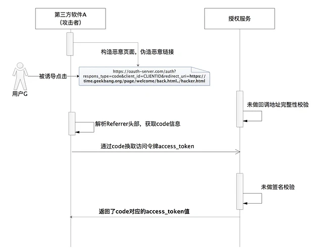 URL_modify