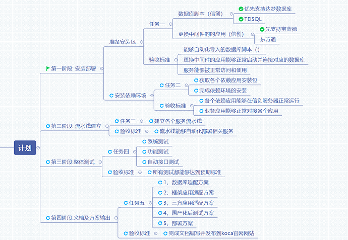 微信截图_20210727140250