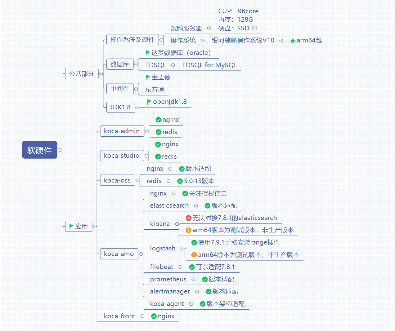 微信截图_20210727140232