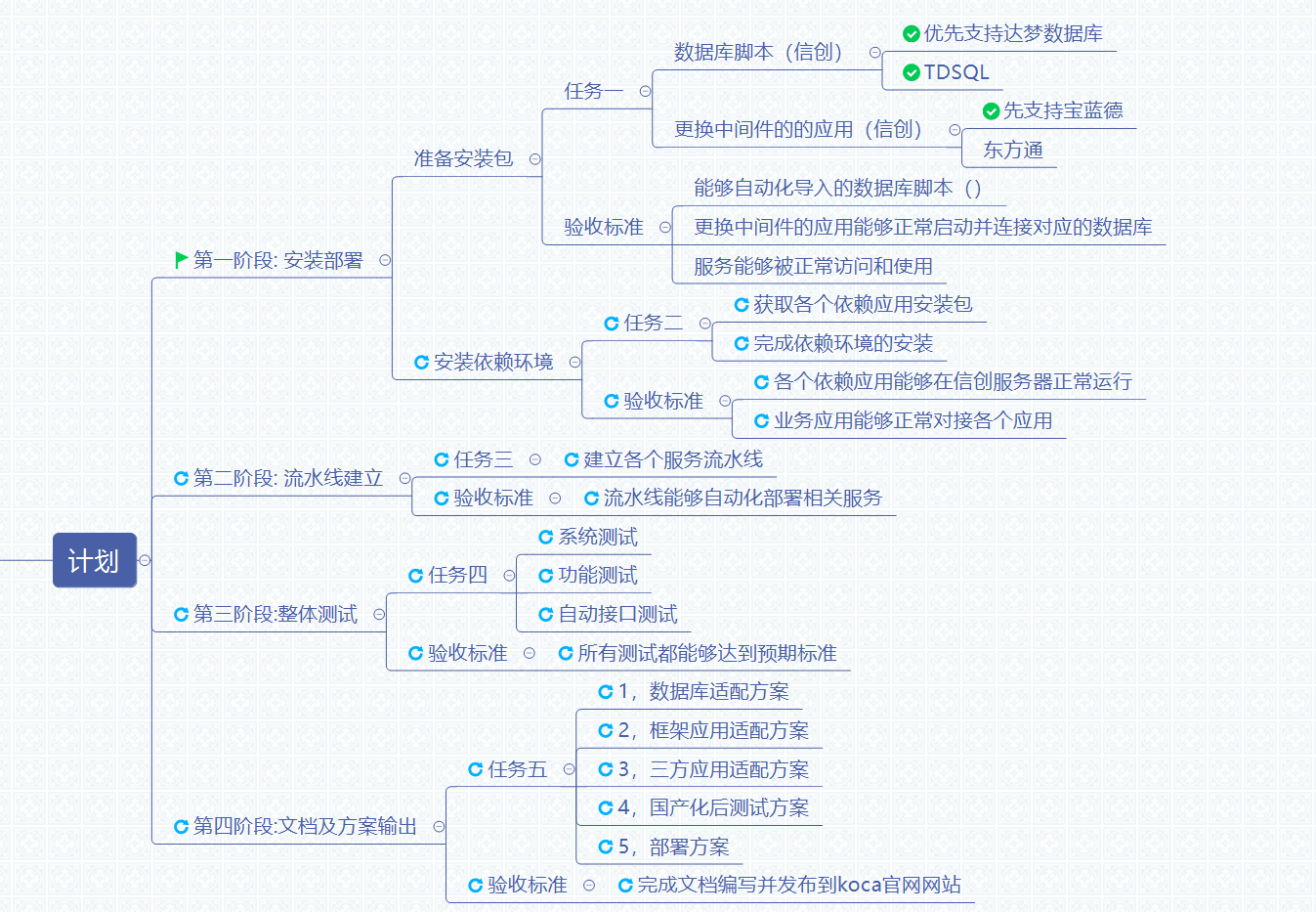 微信截图_20210727140250